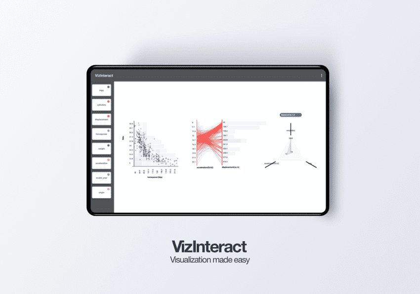 VizInteract Hero Image